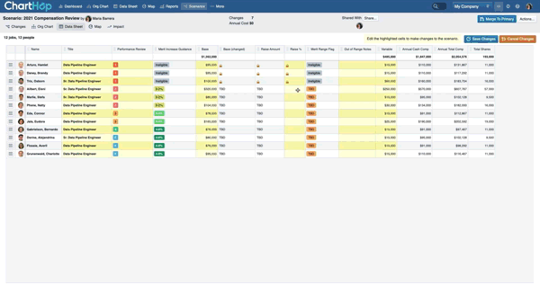 ChartHop's compensation planning tool